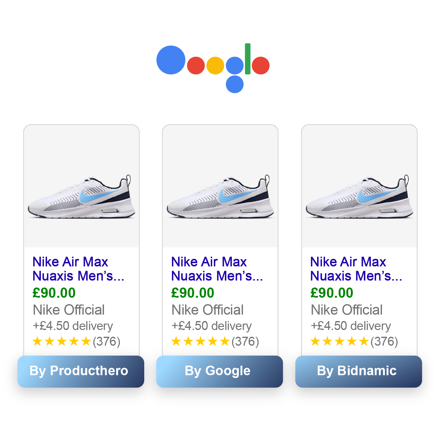 Bidnamic Comparison Shopping Service