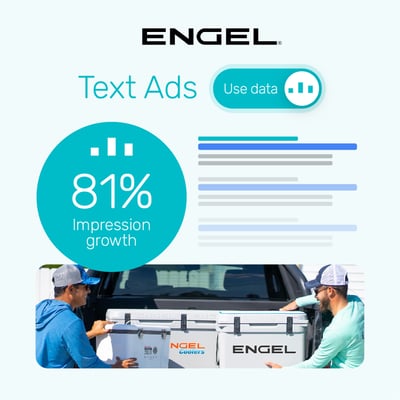 Engel Coolers used the performance data from their Shopping ads to inform their strategy for Text Ads