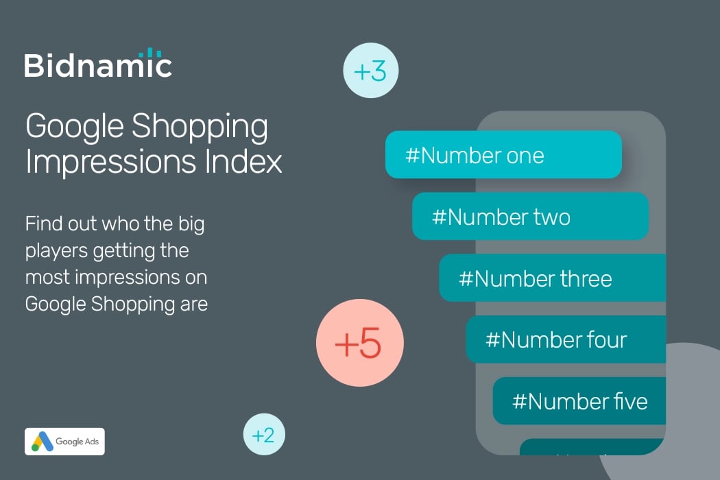 Cover image of Bidnamic's monthly impressions index report
