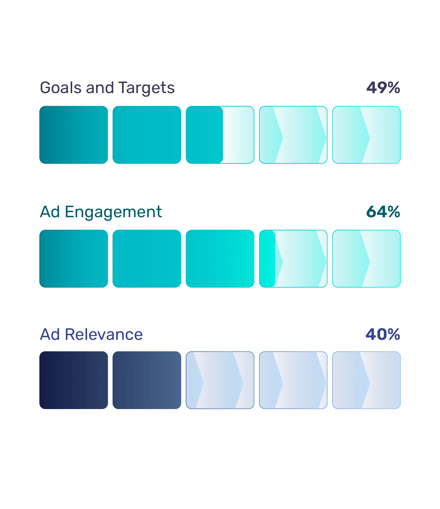 BID_152_web development_Maturity Model_v2-04