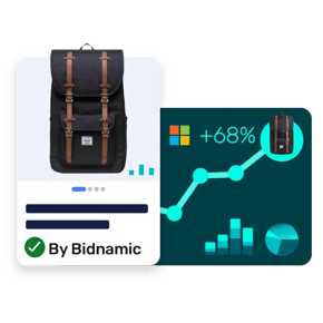 Bespoke optimisation that maximises visibility and engagement