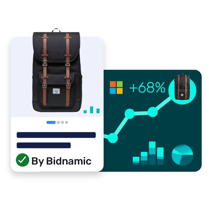 Bespoke optimisation that maximises visibility and engagement