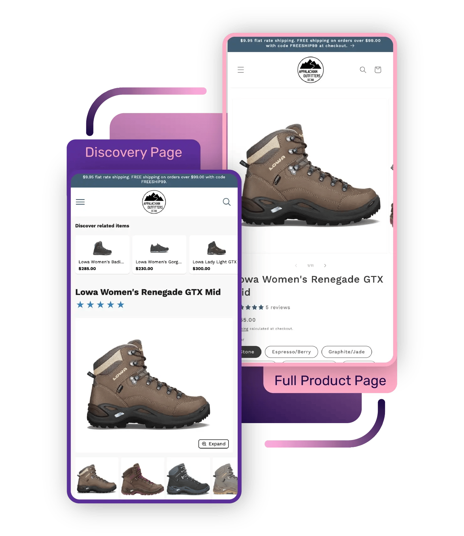 BID_152_web development_PRODUCT_Discovery Pages_v1-04