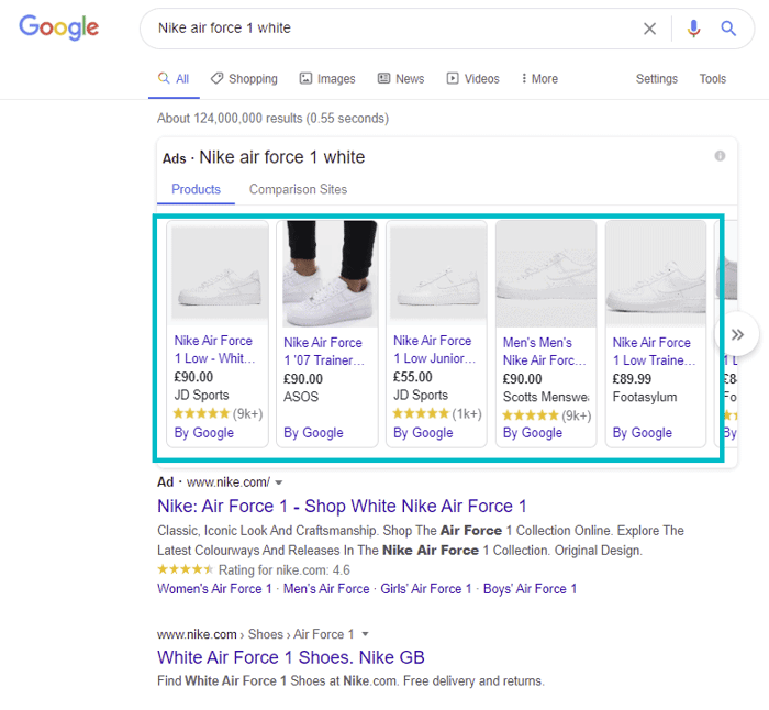 Google Shopping ads