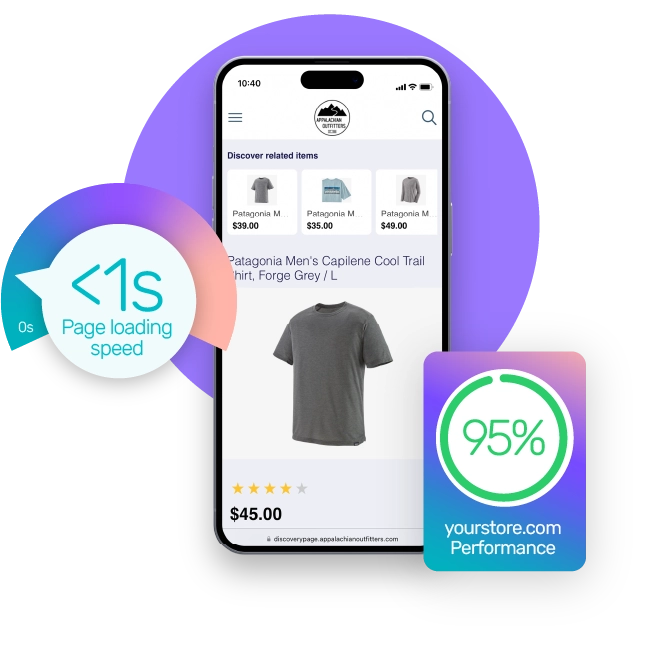 Smart phone with mobile-optimised product landing page using Bidnamic's Discovery Page. <1 seconds page loading speed and 95% performance score.