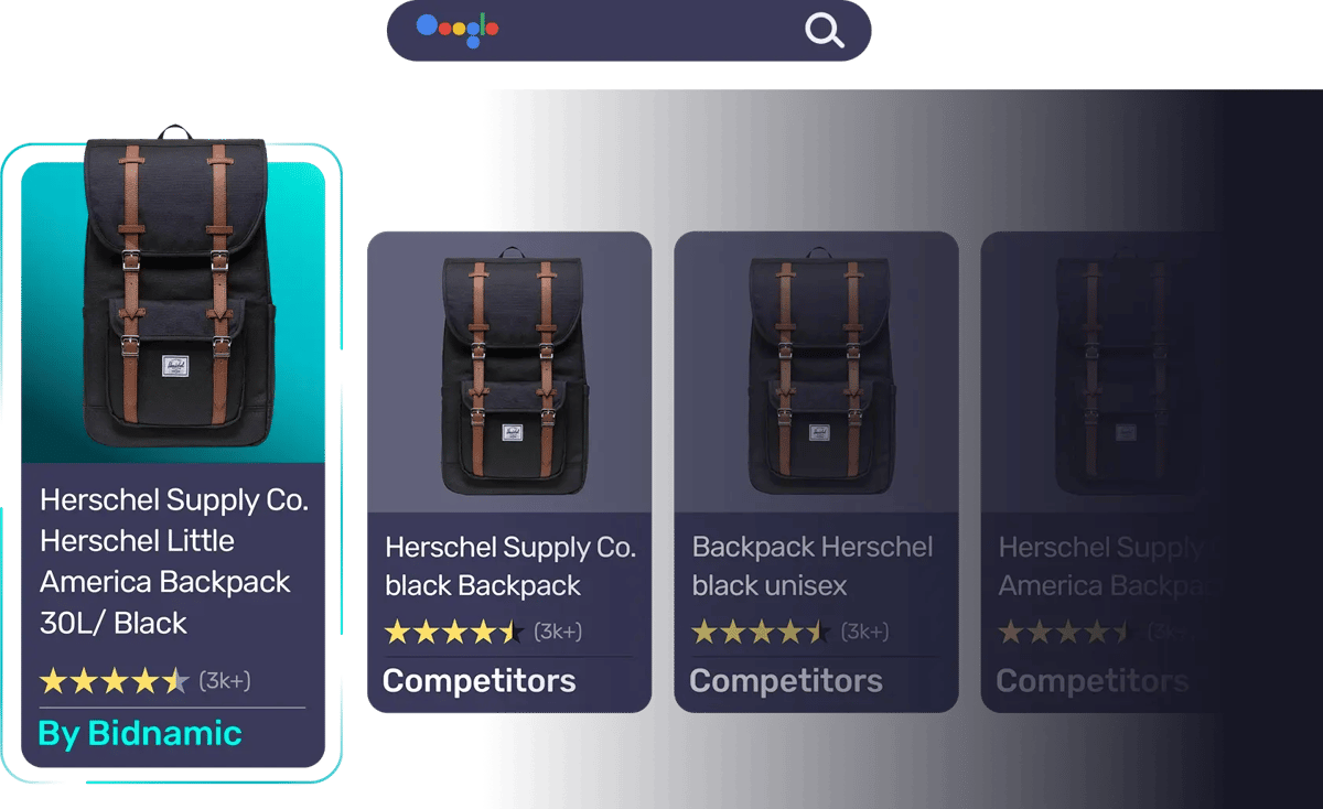 Google shopping line up