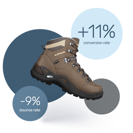 Appalachian Outfitters increased conversion rate by 11% and reduced bounce rate by 9% with Bidnamic Discovery Pages.
