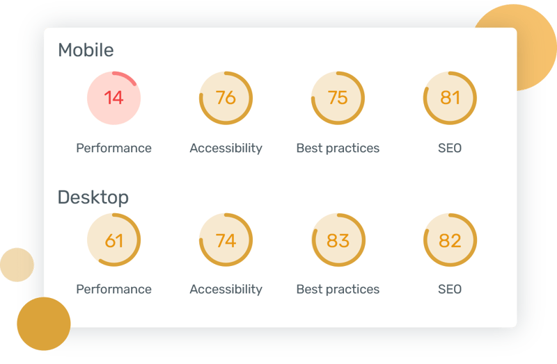 Image replicates Google's scoring tool regarding loading speed, accessibility, best practices and SEO.
