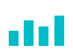 data driven model attribution model