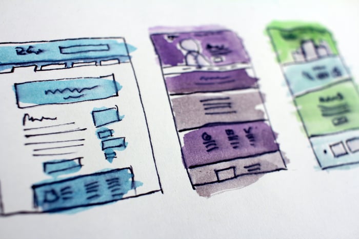 A drawing of different website layouts