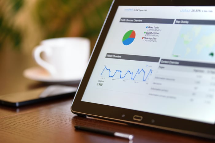 Google analytics displayed on a tablet
