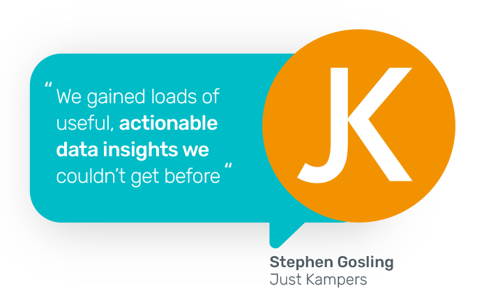 Stephen Gosling of Just Kampers says "We gained loads of useful, actionable data insights we couldn't get before".
