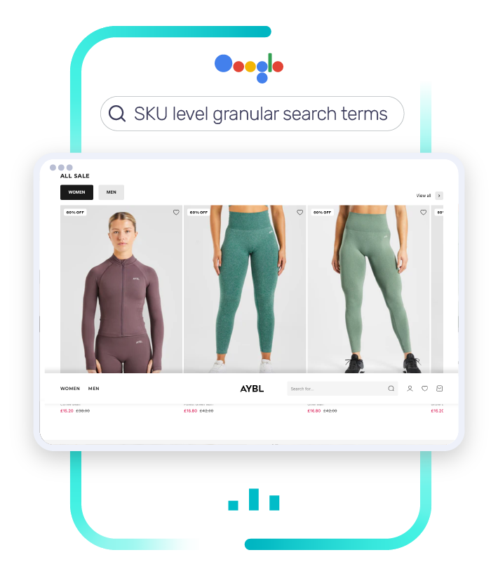AYBL increases revenue by 365% using Bidnamic's machine learning technology | Bidnamic