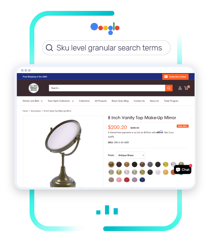Allied Brass boosted conversion rate with a focus on high-intent search terms