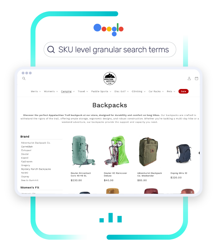 Appalachian Outfitters increase revenue by 37% using Bidnamic's SKU level bidding | Bidnamic