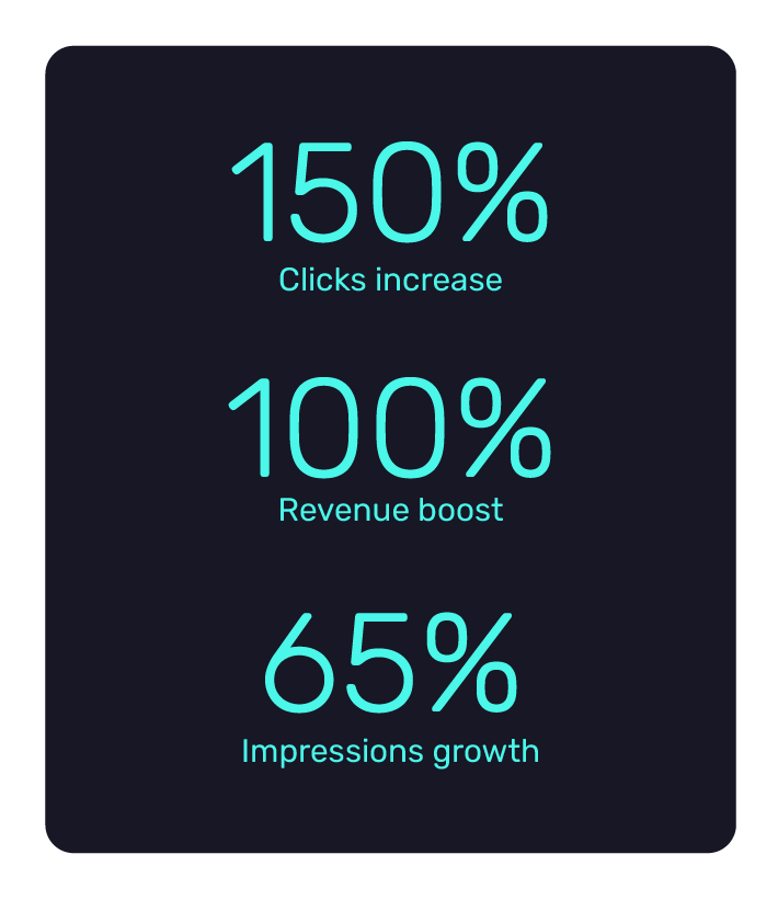 Aussie Sock Shop beat seasonality woes with an intent driven approach