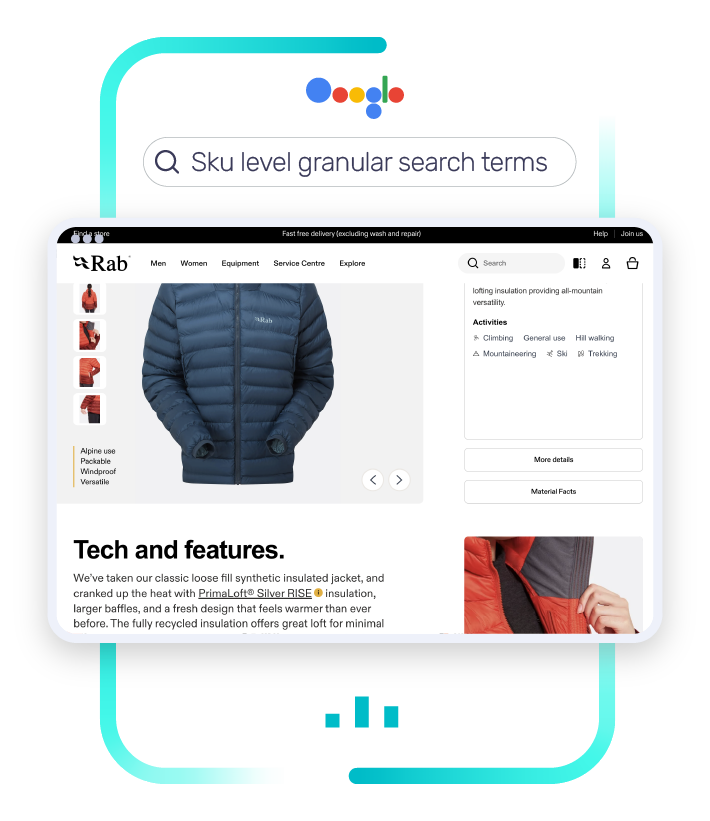 Rab leveraged search term data to beat the competition and boost revenue