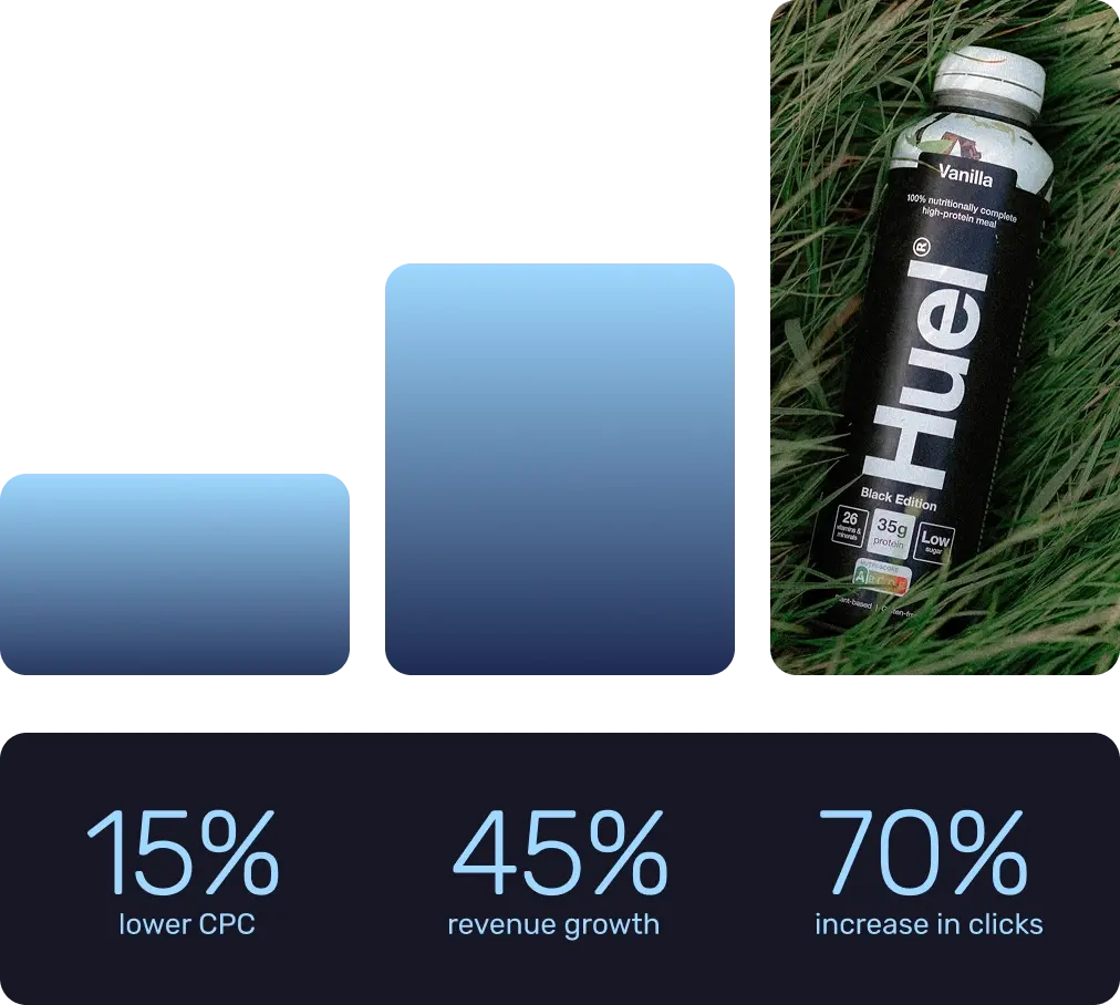 Ads feed op copy