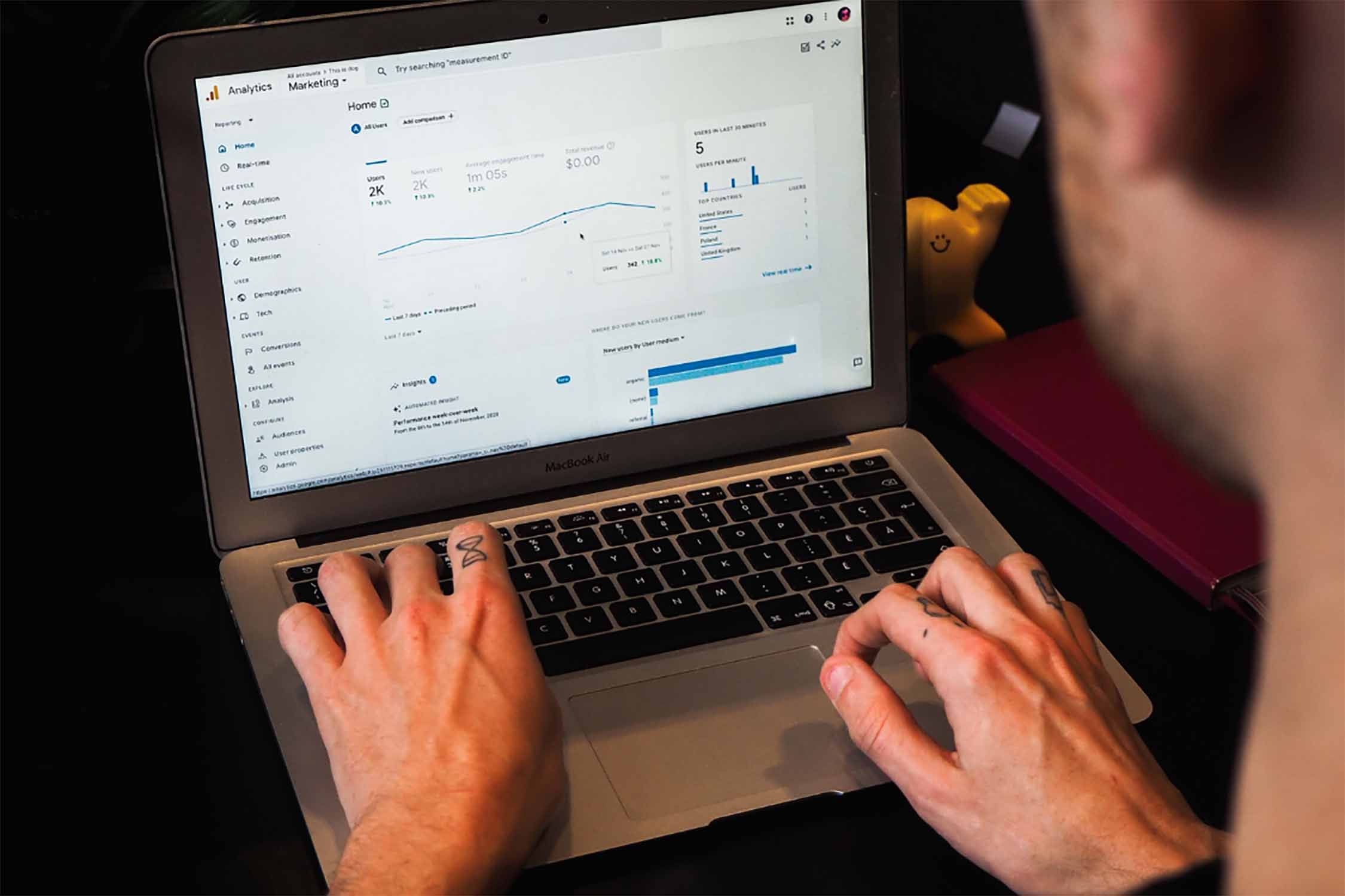 Attribution models and purchase intent: which is right for you?