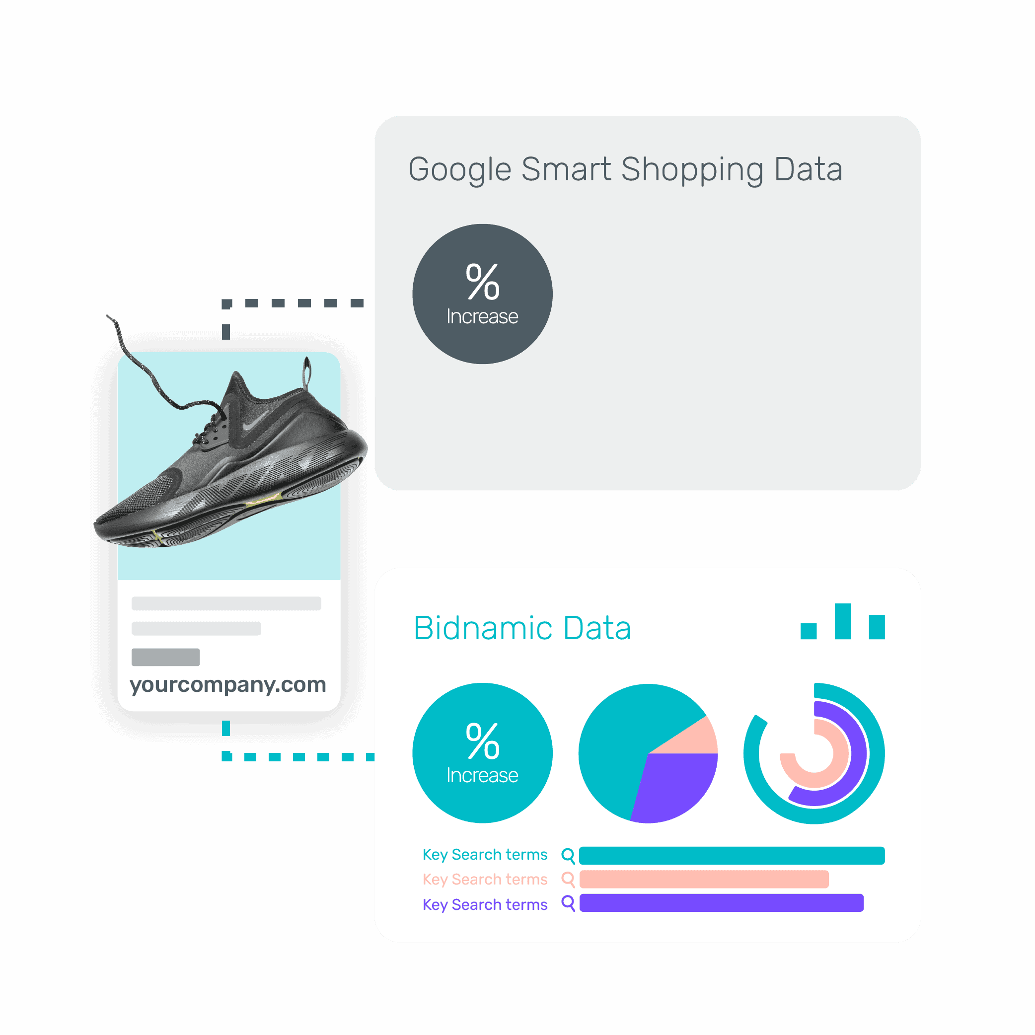 Smart Shopping