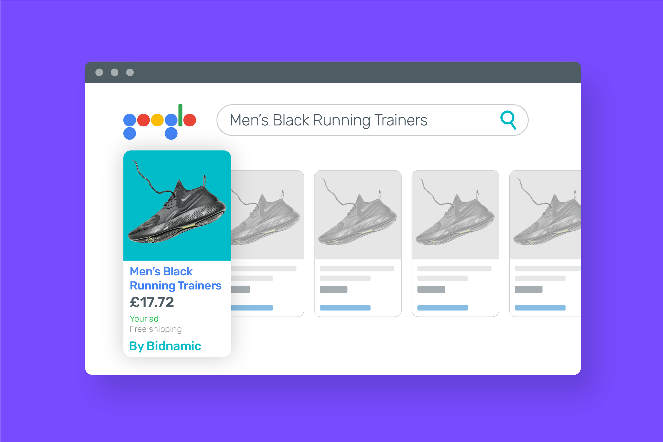 How does a CSS affect your performance on Google Shopping?