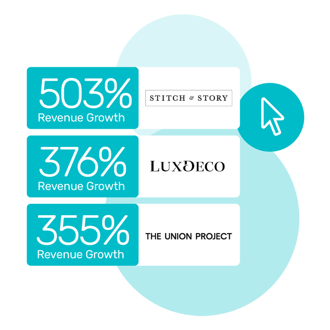 A graphic depicting revenue growth for our clients, Stitch & Story, LuxDeco, and The Union Project.