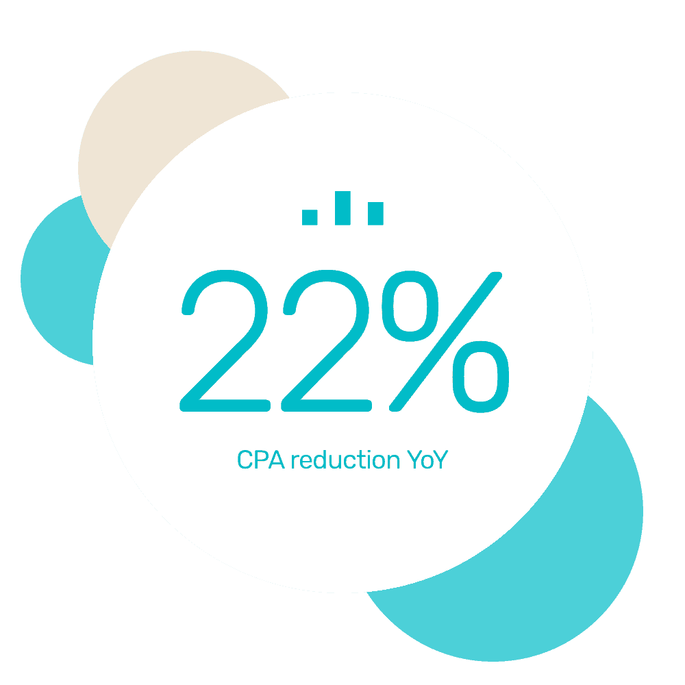 Garmentory reduces CPA by 22% using Bidnamic's purchase intent engine test | Bidnamic US