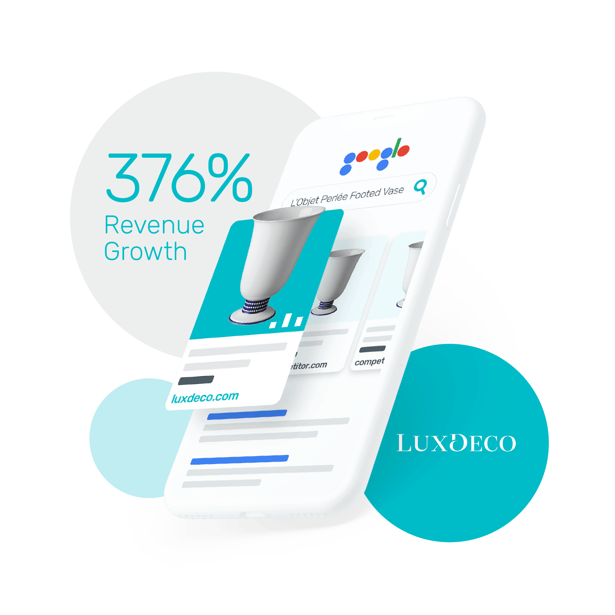 Outperform Smart Shopping, scale your account