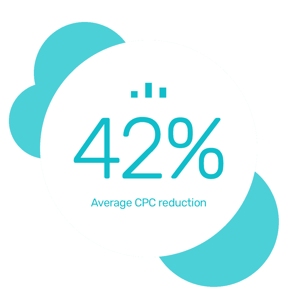 Three Zero increase their revenue 469% YoY using Bidnamic's Targeted Search Term algorithm | Bidnamic