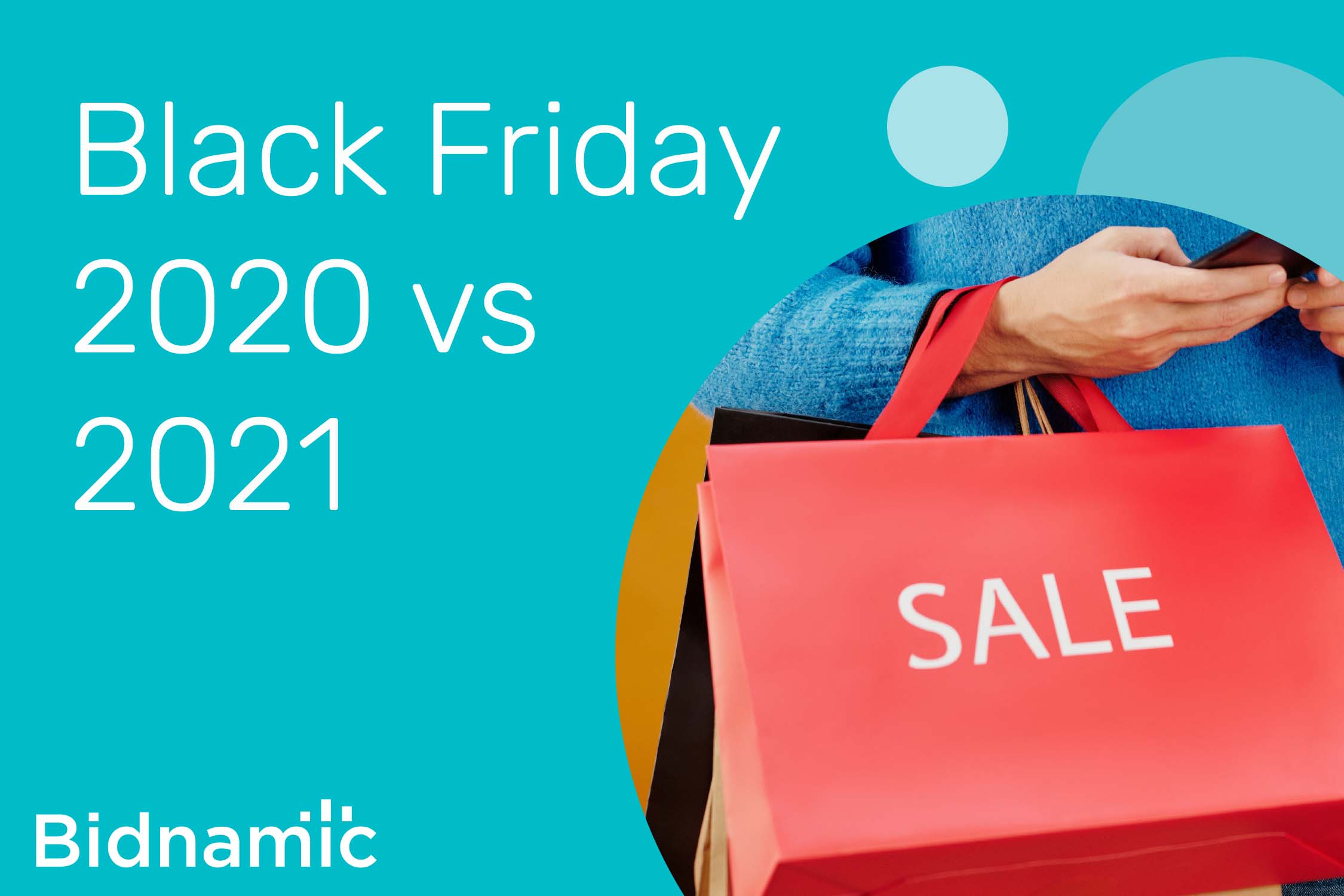 How our clients beat their Black Friday 2020 performance in 2021