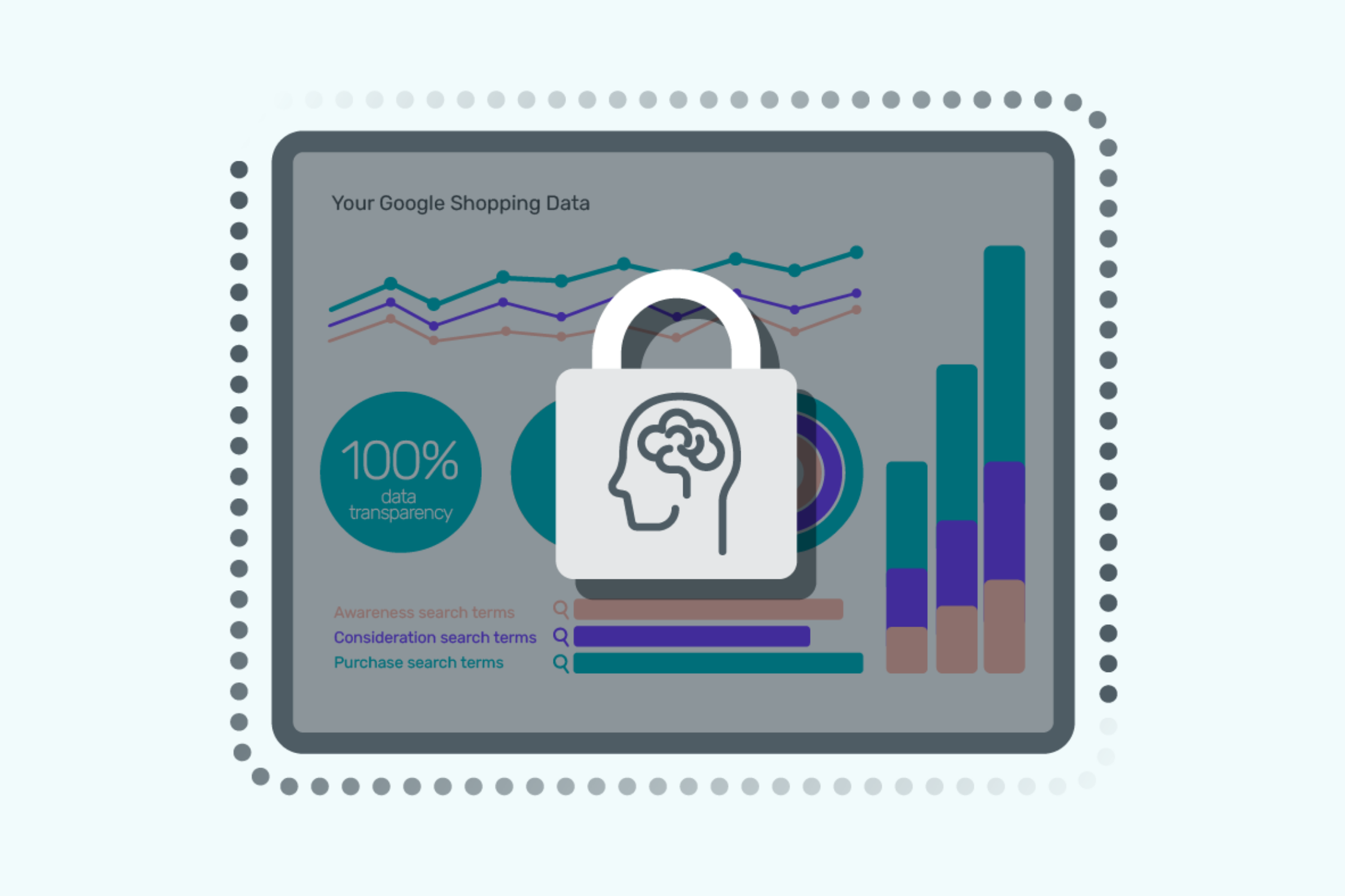 Google Shopping: agency or automated platform?
