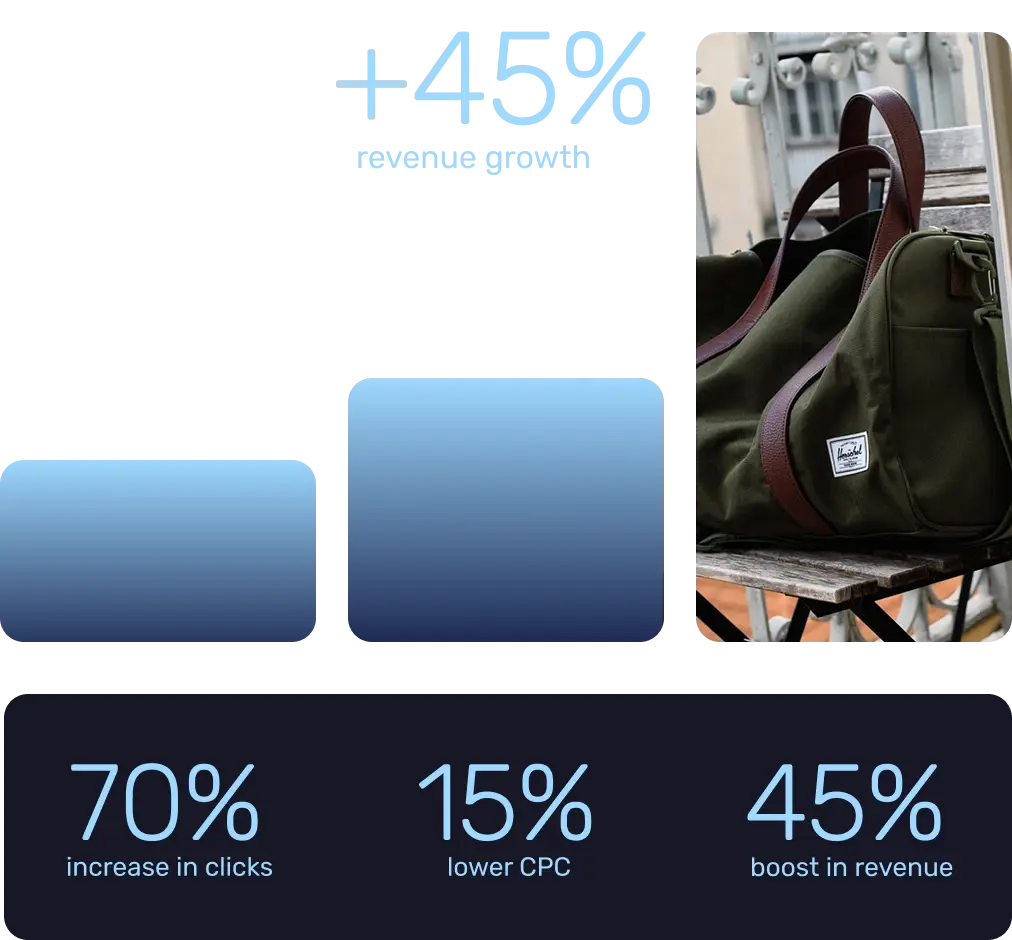 Feed optimisation results