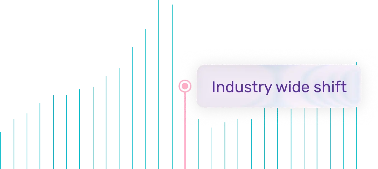 Industry shifts copy