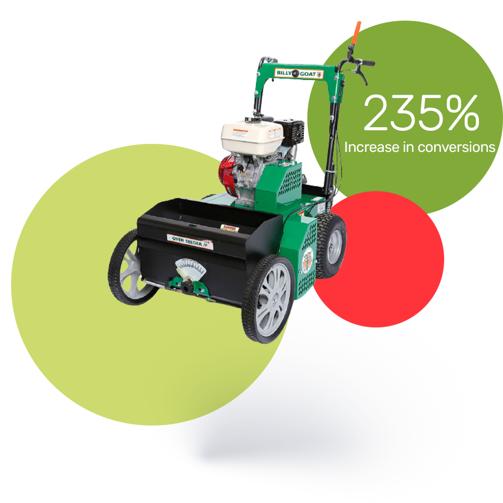 More Than Mowers increase clicks by 450% with Bidnamic's machine learning, human thinking approach | Bidnamic