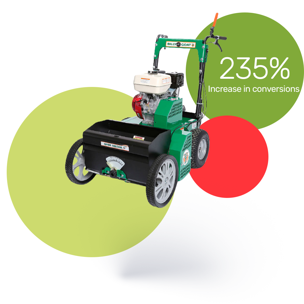 More Than Mowers increase clicks by 450% with Bidnamic's machine learning, human thinking approach | Bidnamic