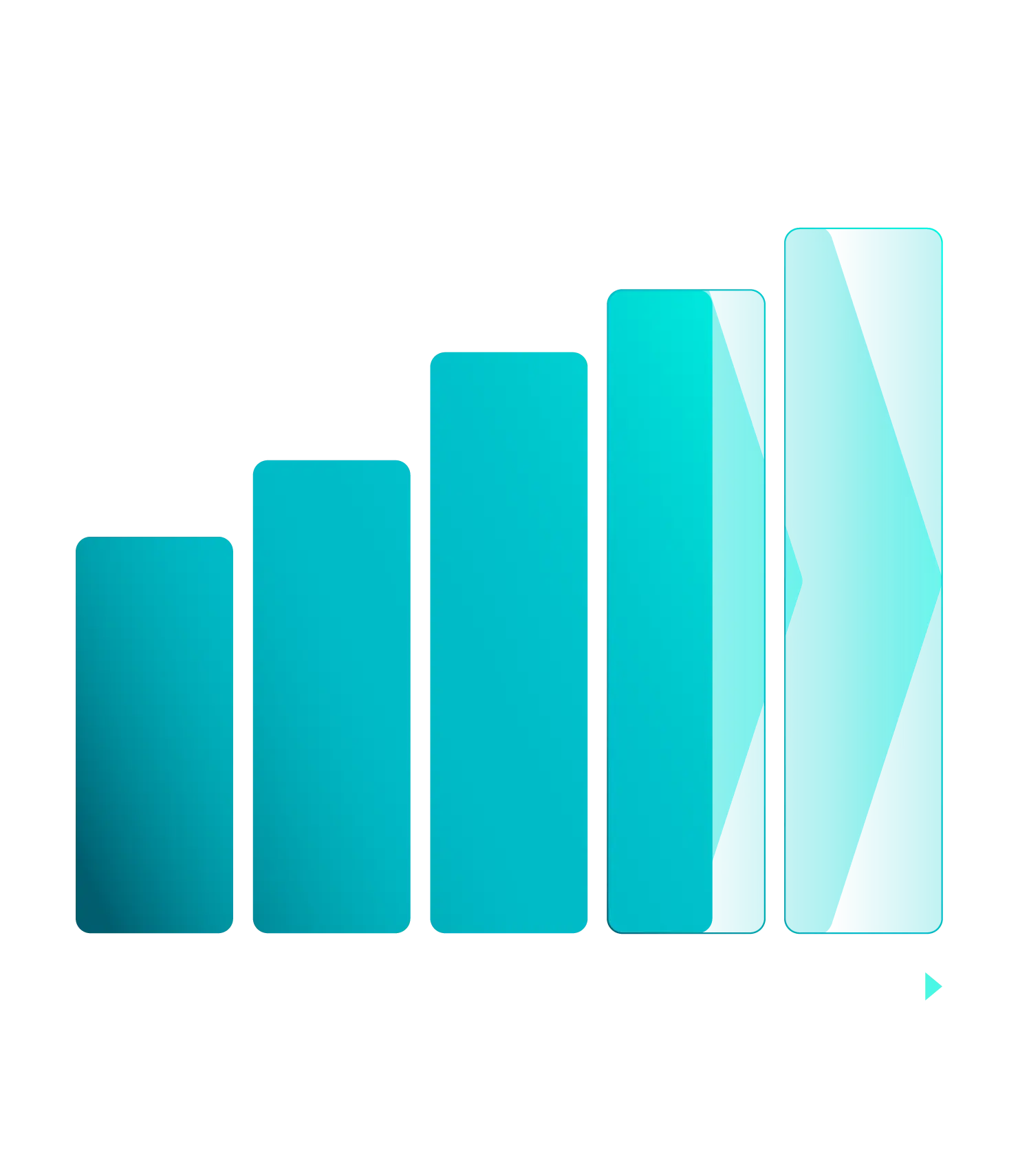 Our Maturity Model can help you find the best way to compete with ecommerce masters