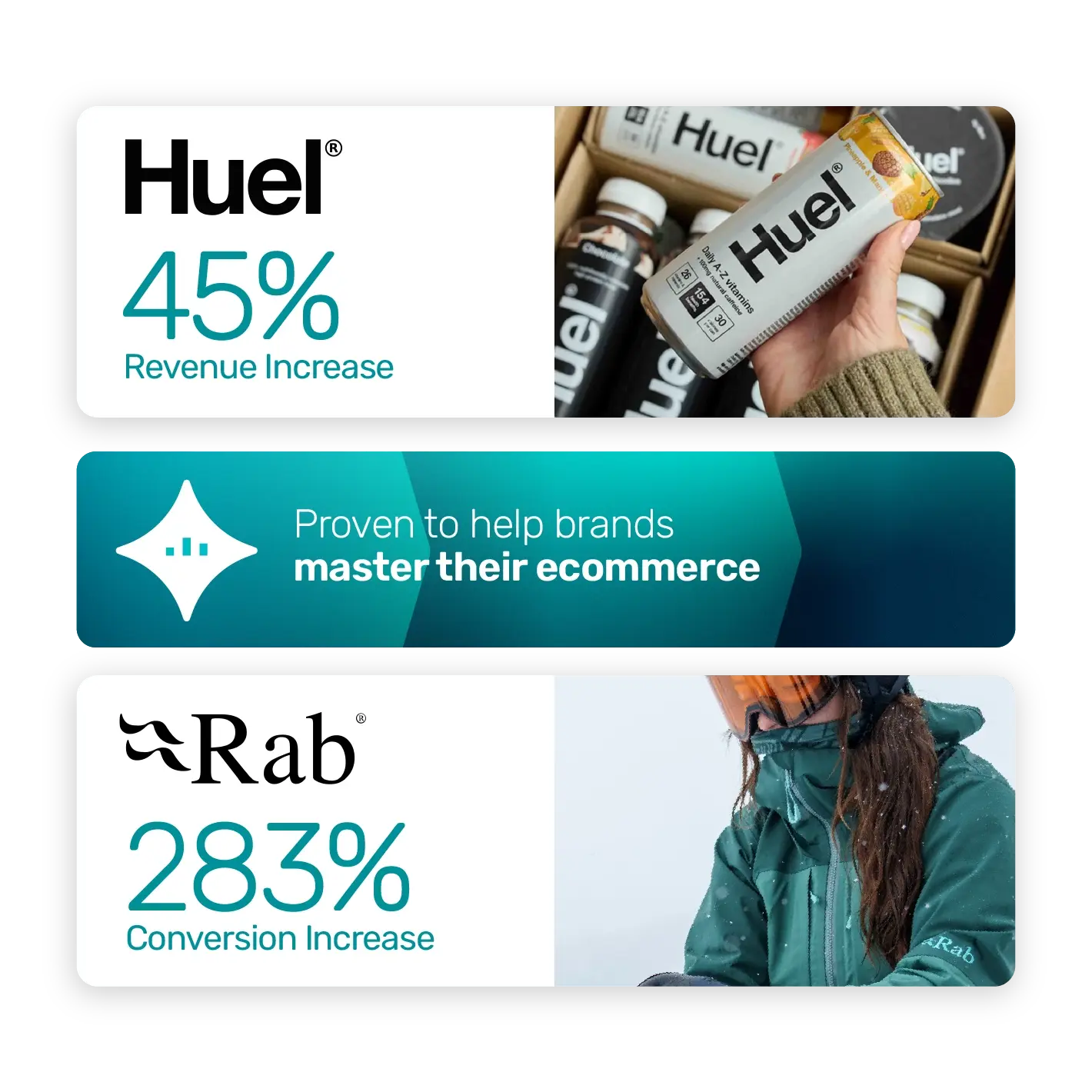Huel and Rab improved their Google Shopping campaigns with Bidnamic Huel and Rab improved their Google Shopping campaigns with Bidnamic
