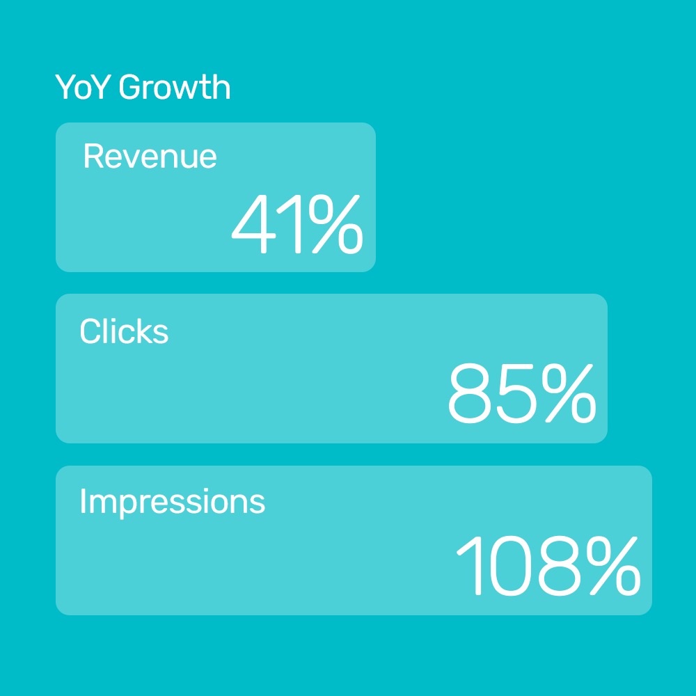 Signage experts boosted their visibility and saw revenue increase