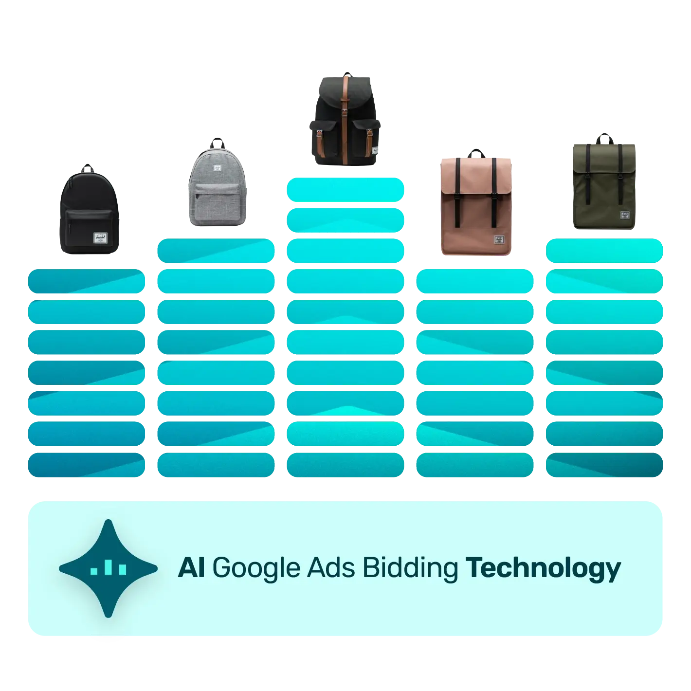 Solution 2-2 Solution 2-2