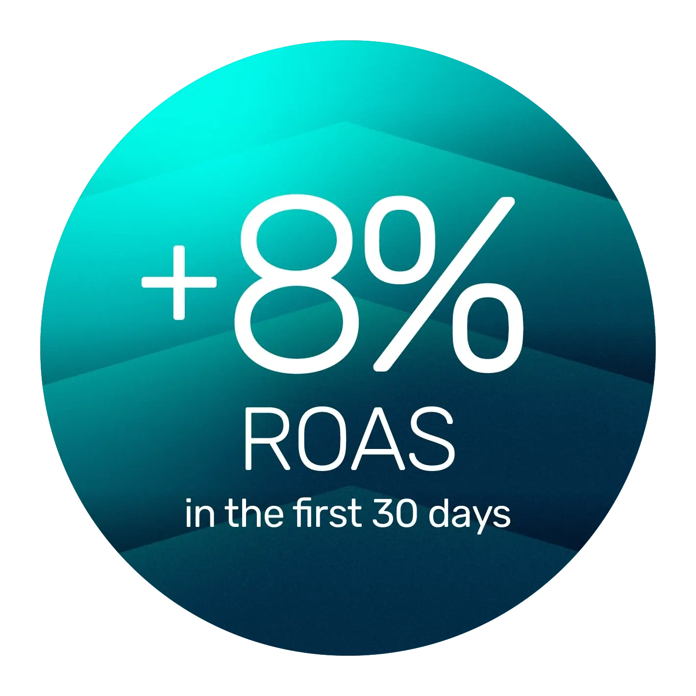 Solution Results Solution Results