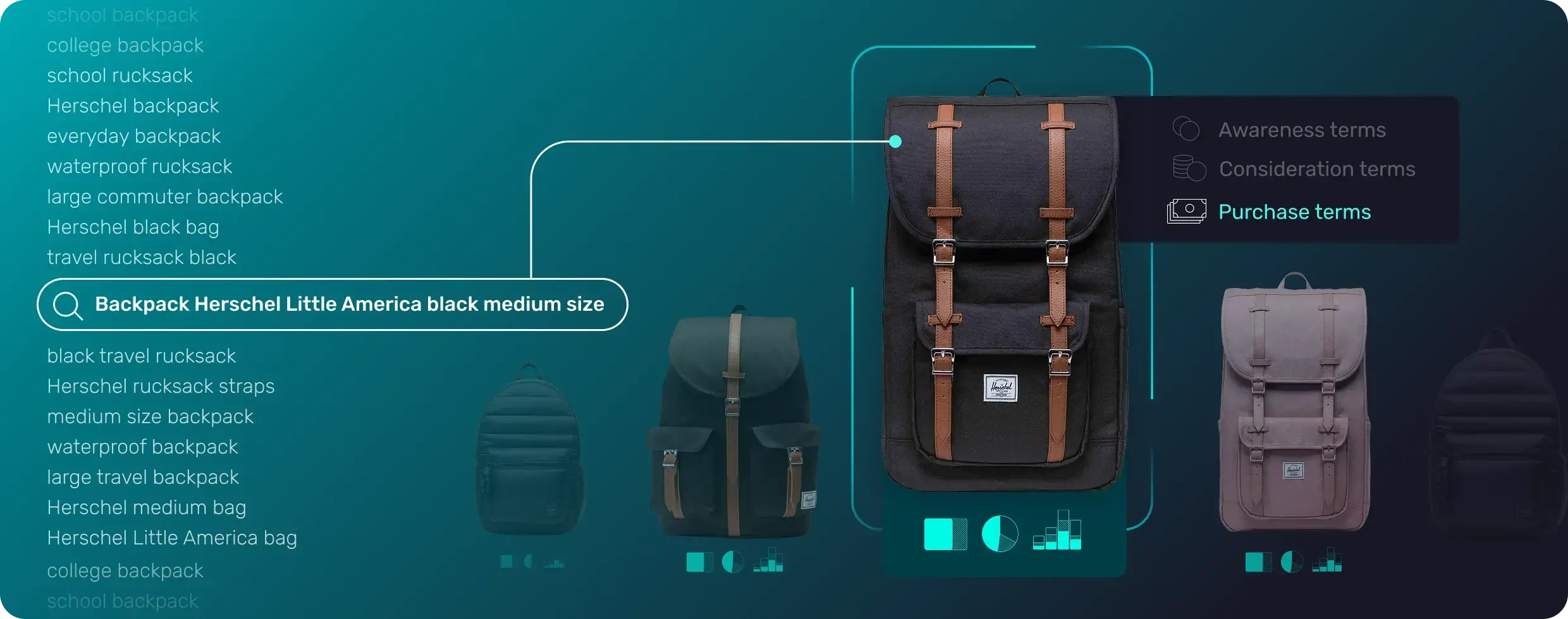 Google shopping line up