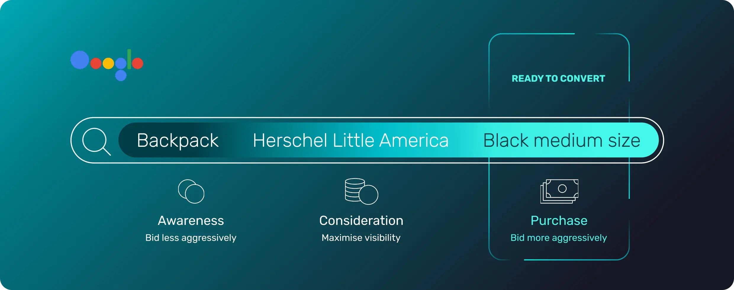 Slider - High Value queries
