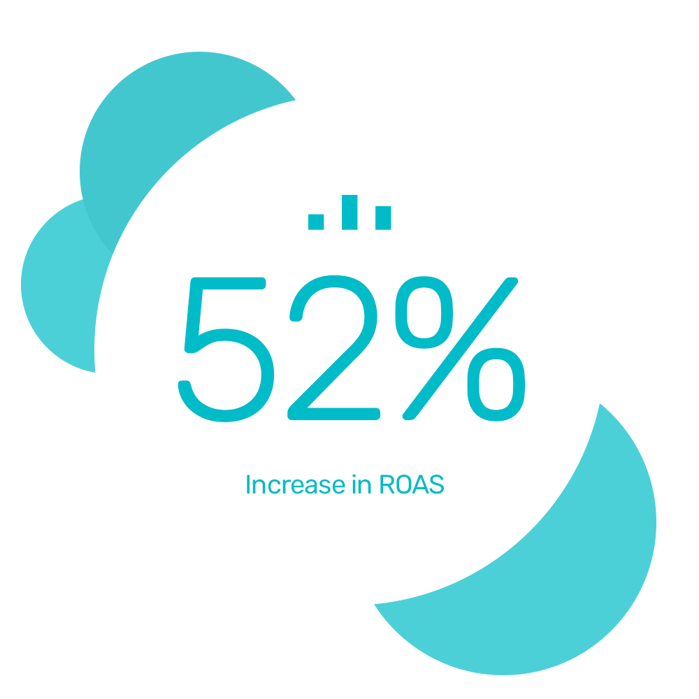 Kally Sleep increase ROAS by 52% using Bidnamic's technology | Bidnamic