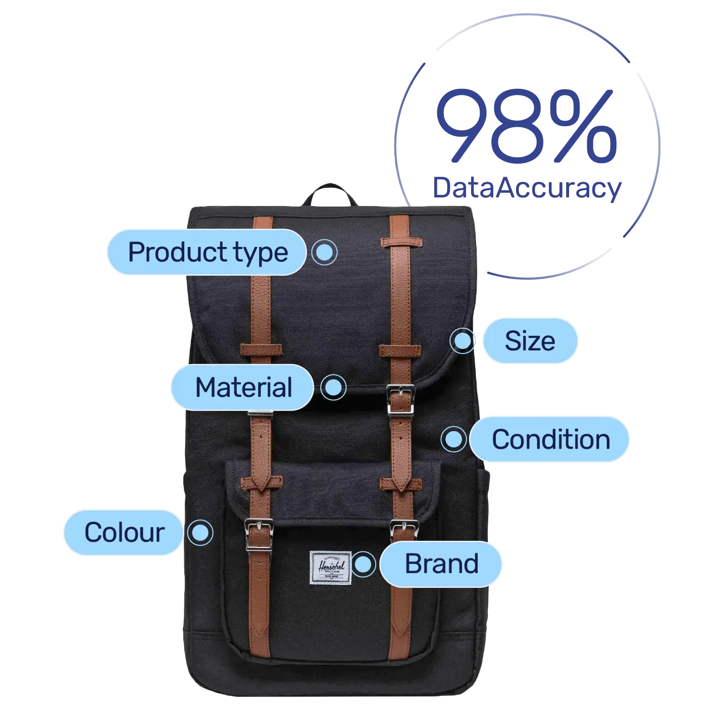 right tools@2x right tools@2x