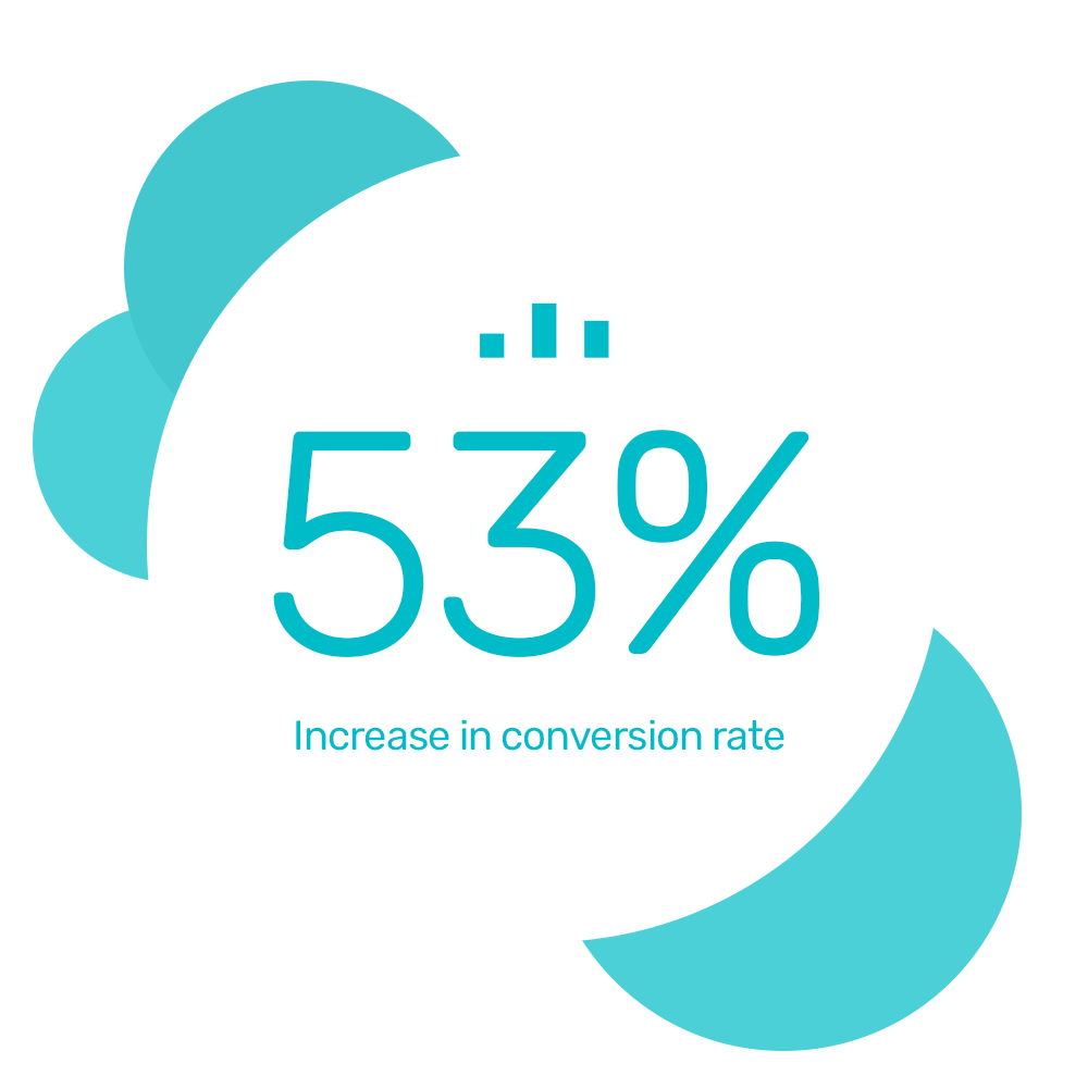 VIRAGE London saw a 657% increase in clicks with Bidnamic's machine learning, human thinking